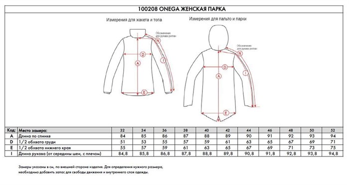 Куртка женская NORPPA ONEGA 100407 4630249404596 - фото 18312